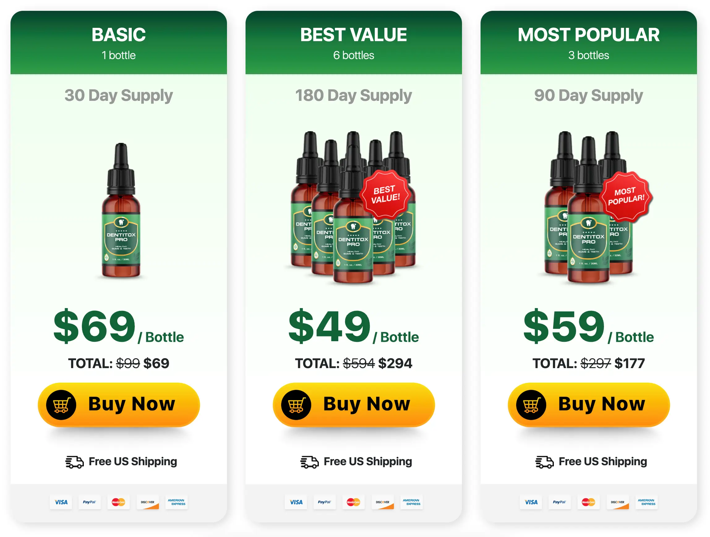 Dentitox Pro supplement price