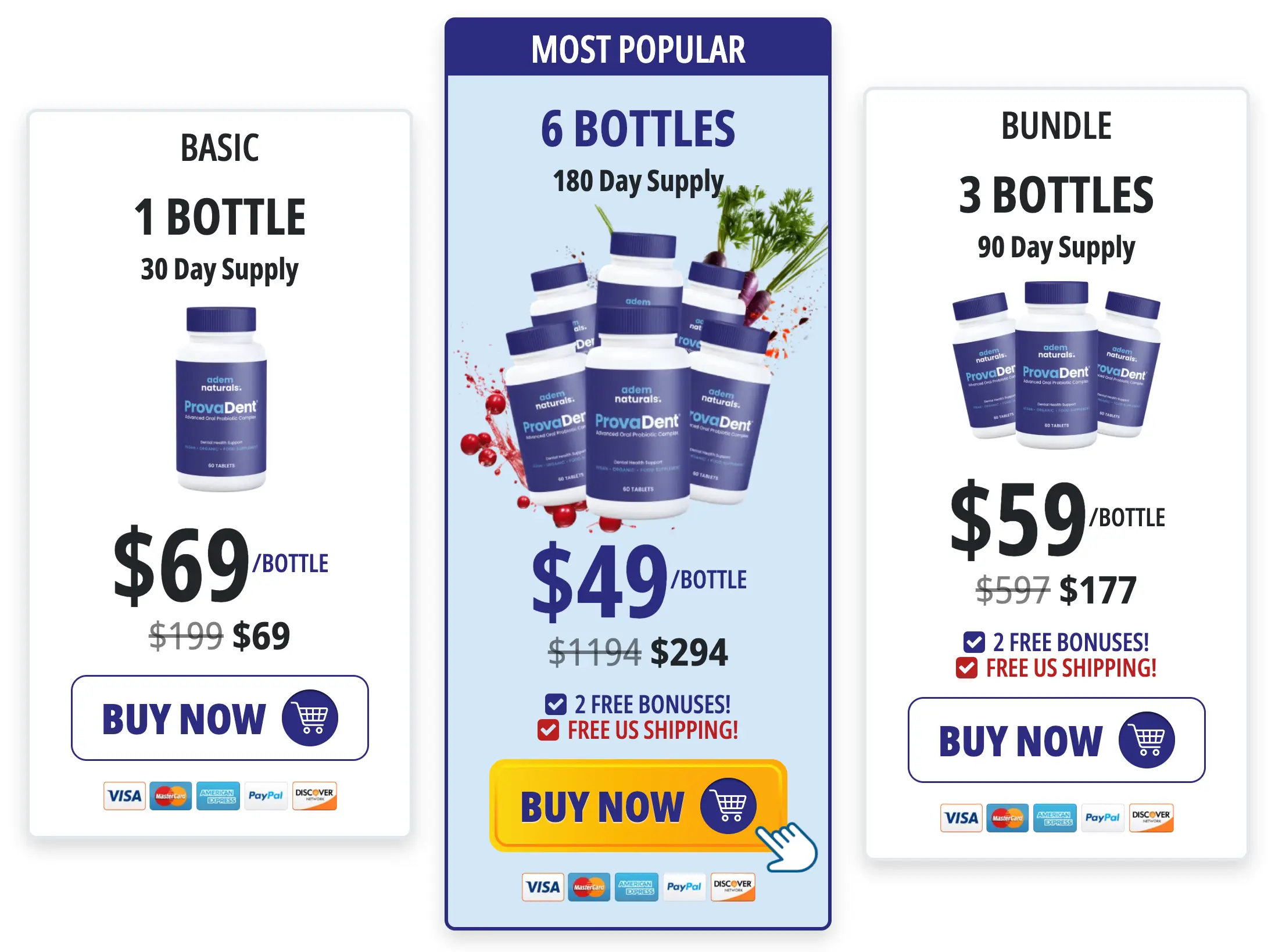 ProvaDent supplement price