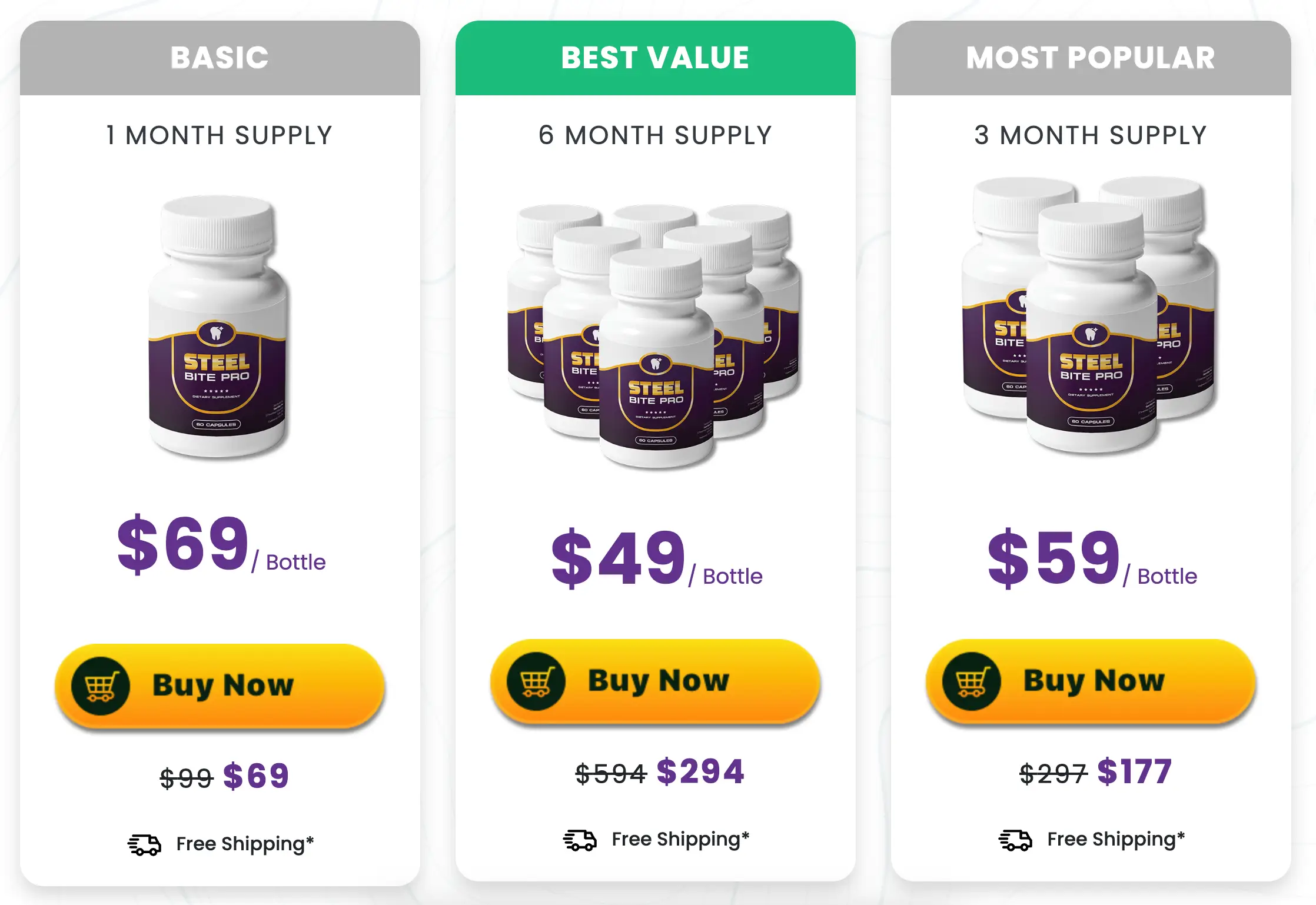 Steel Bite Pro supplement price