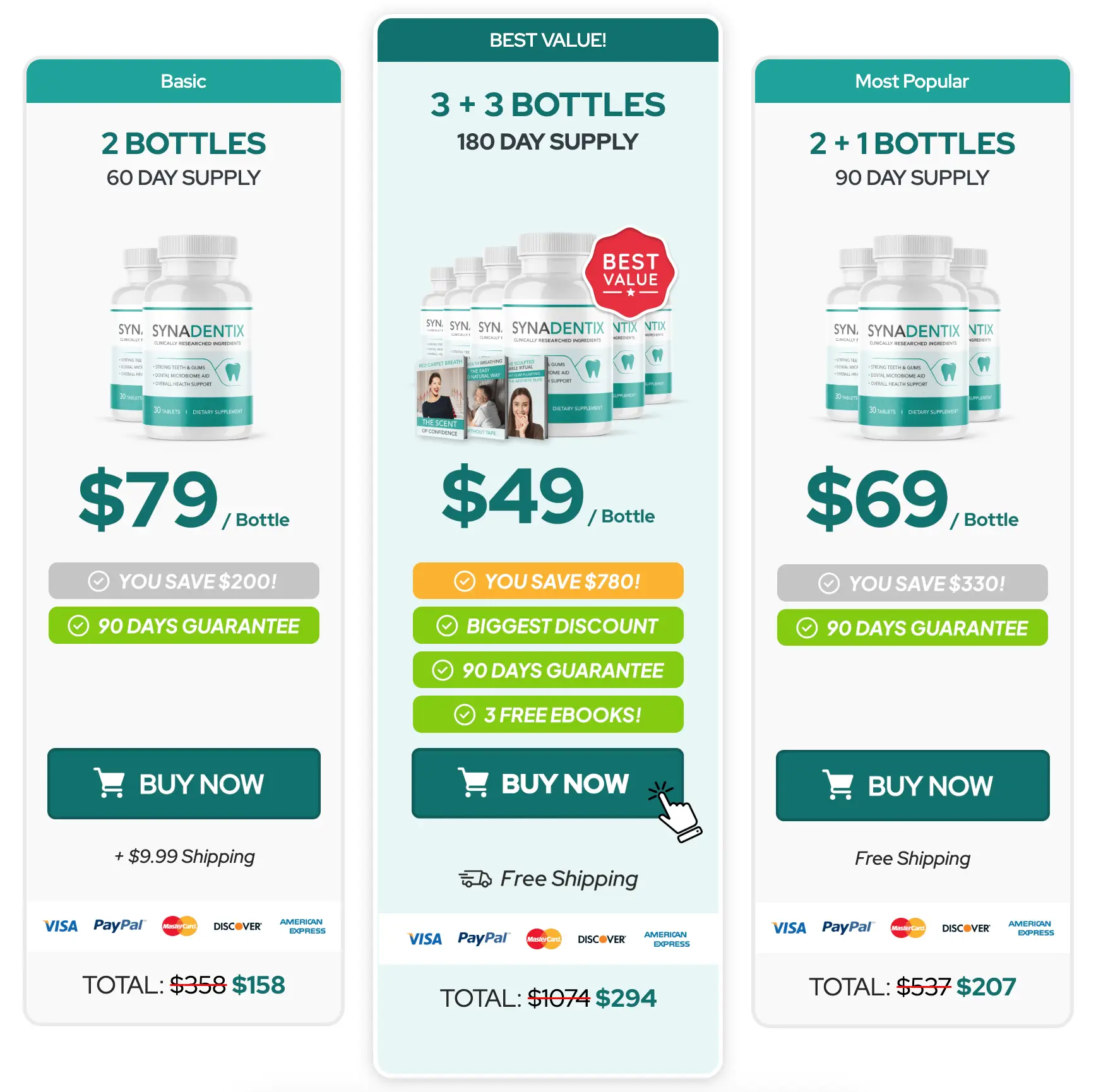 SynaDentix pricing options showing bundle deals and supplement cost plans